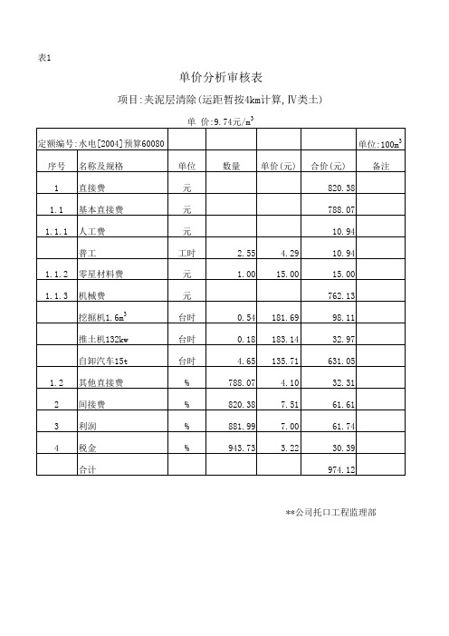 单价分析审核表