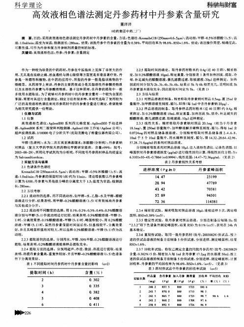 高效液相色谱法测定丹参药材中丹参素含量研究