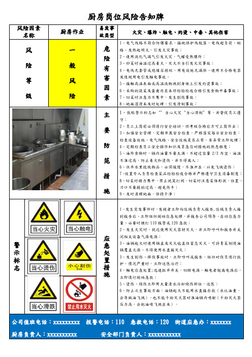 厨房岗位风险告知牌及应急处置卡