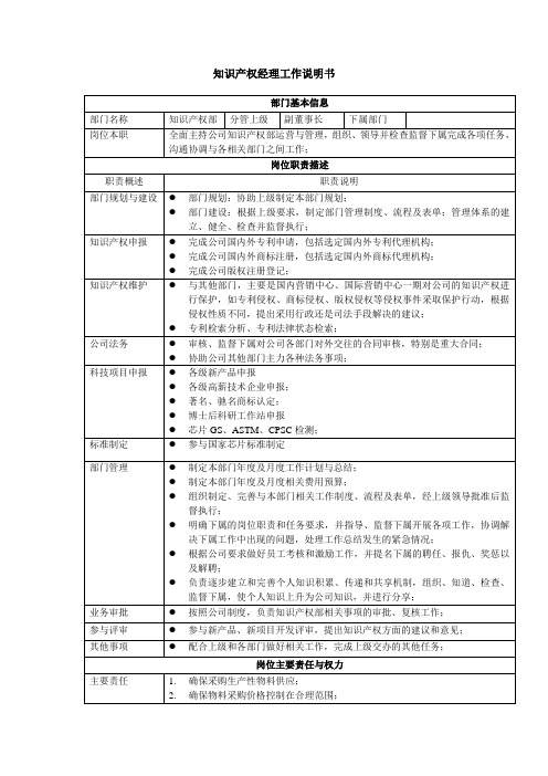 知识产权经理工作说明书