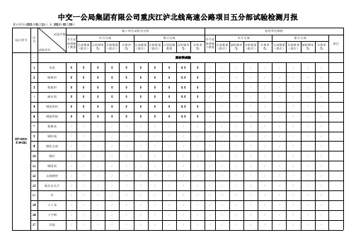重庆江泸北线五分部试验检测月报2021.2.20