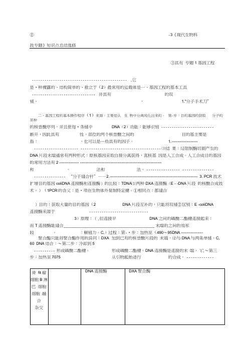 完整选修3现代生物科技专题重点知识点填空