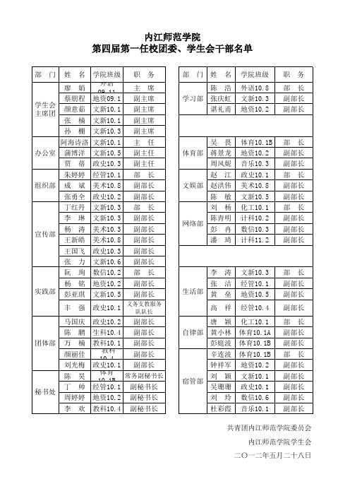 干部  公示