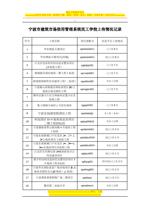 宁波市建筑市场信用管理系统民工学校上传情况记录【呕心沥血整理版】