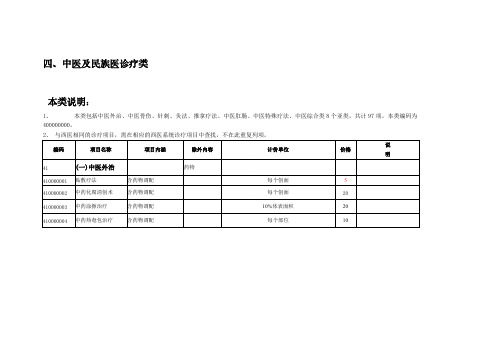 【免费下载】七中医及民族医诊疗类