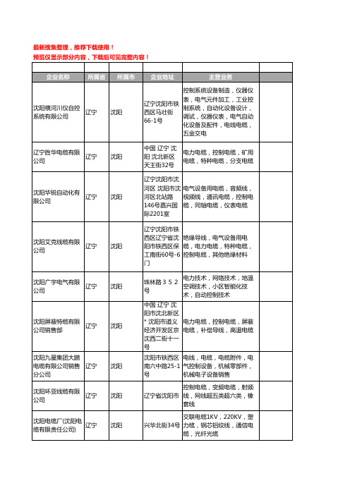 新版辽宁省控制电缆工商企业公司商家名录名单联系方式大全133家