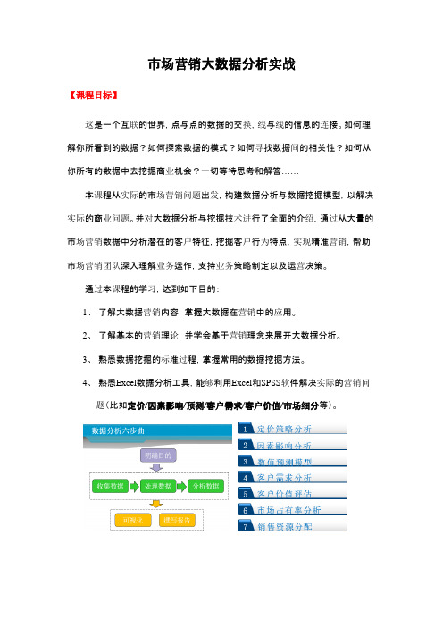 A11 “数”说营销--市场营销大数据分析实战(中级)教学教材