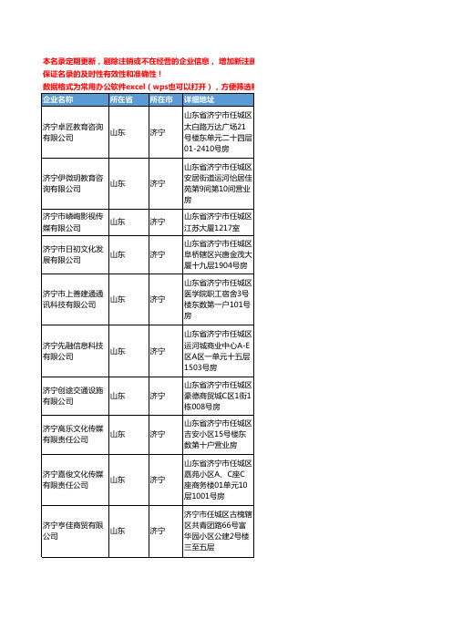 2020新版山东省济宁形象策划工商企业公司名录名单黄页联系方式大全307家