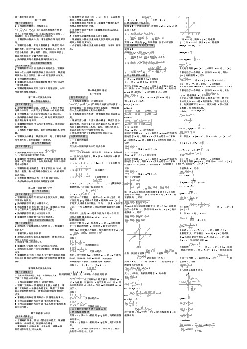 专升本高等数学二笔记公式大全名师制作优质教学资料