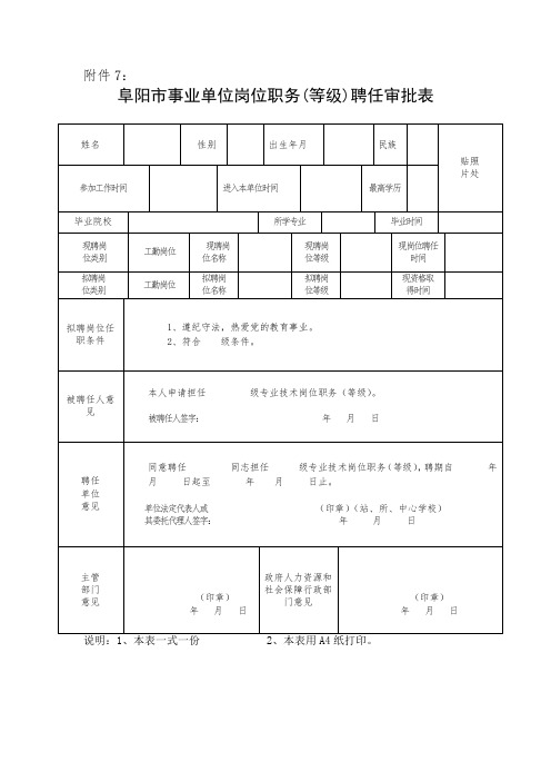 阜阳市事业单位岗位职务(等级)聘任审批表