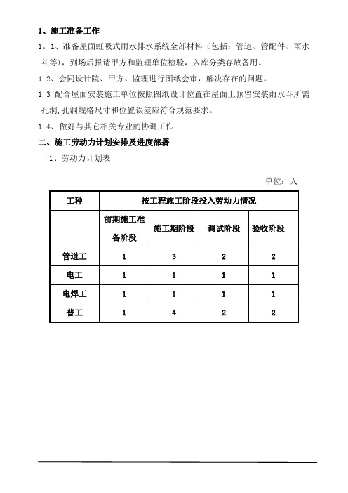 虹吸雨水施工方案【最新范本模板】