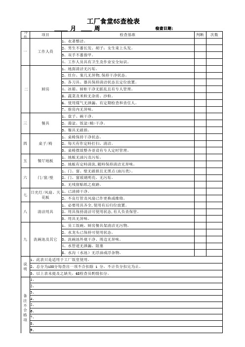 食堂6S查检表