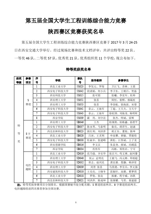 第五届工训竞赛陕西