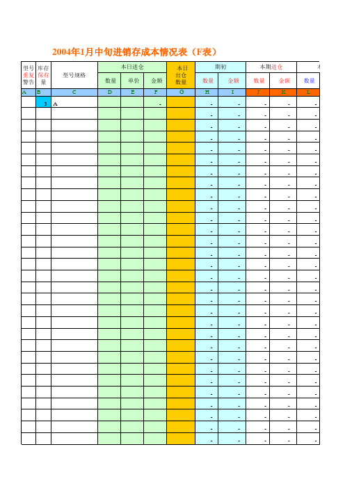 集团财务进销存成本计算表格