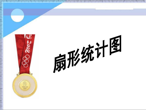《扇形统计图》(青岛版) PPT