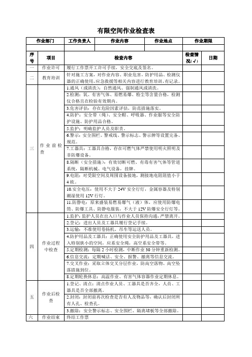 有限空间作业检查表