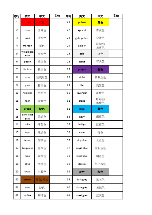 常用颜色中英文对照表