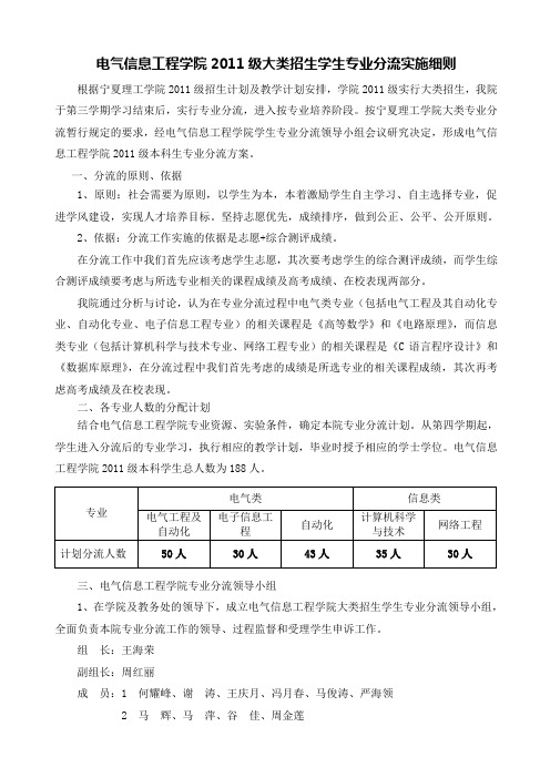 专业分流通知