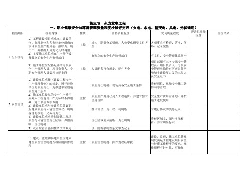 火力发电工程达标验收表