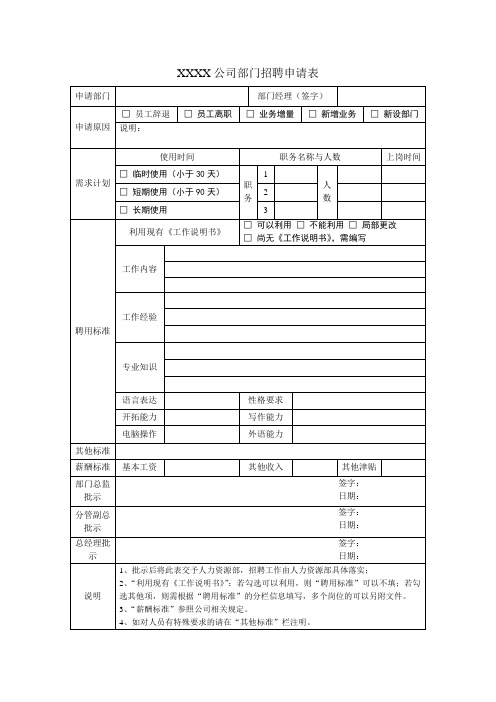 部门招聘申请表