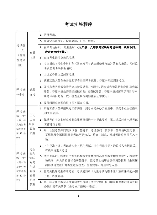 监考工作手册调过的