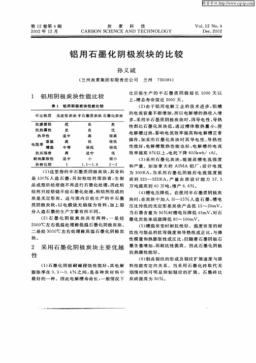 铝用石墨化阴极炭块的比较