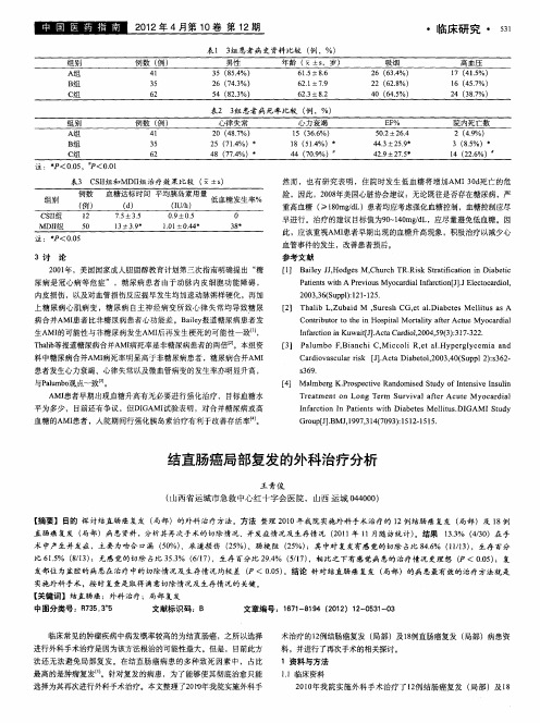 结直肠癌局部复发的外科治疗分析