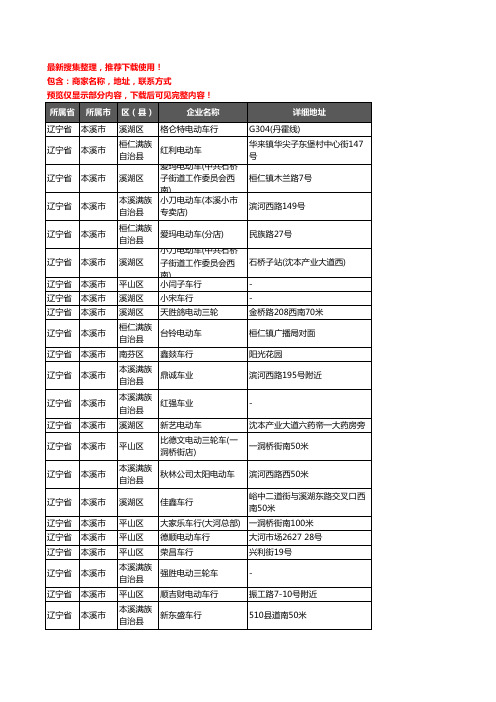 新版辽宁省本溪市电动车企业公司商家户名录单联系方式地址大全49家
