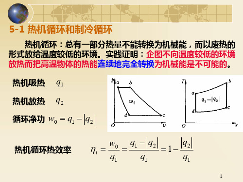 卡诺循环热效率