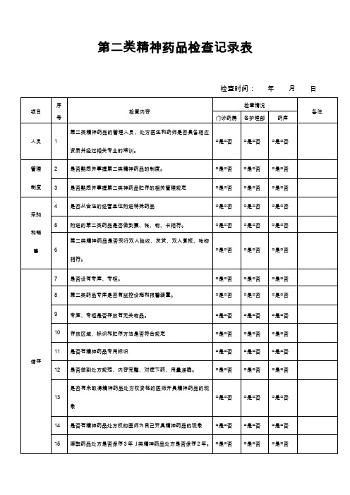 第二类精神药品月检查记录表