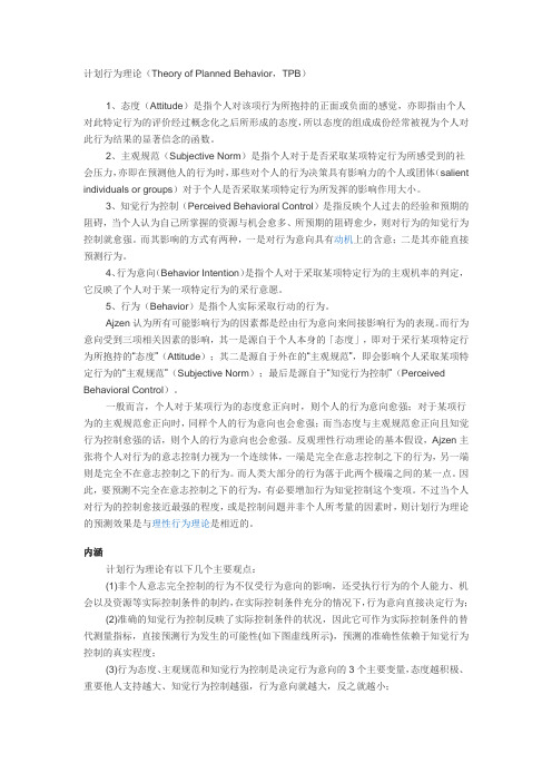 计划行为理论TPB