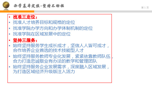 学校发展介绍PPT