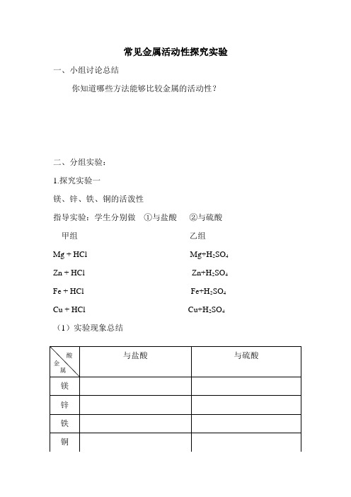 常见金属活动性探究实验
