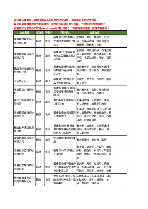 新版全国鹅卵石滤料工商企业公司商家名录名单联系方式大全16家