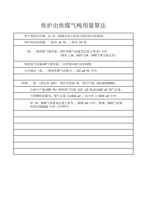 吨焦煤气量算法