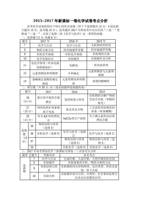 近三年高考化学试卷考点分析