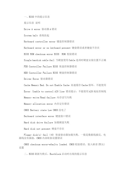 电脑故障英语提示的中文意思