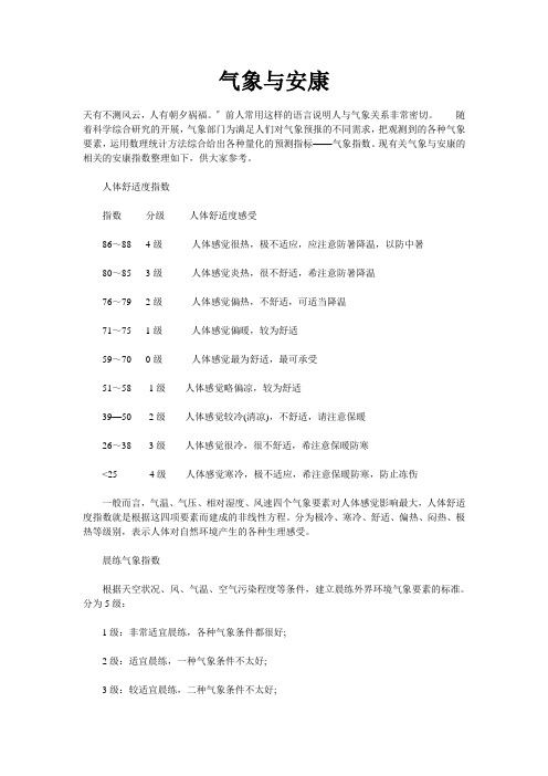 气象与健康