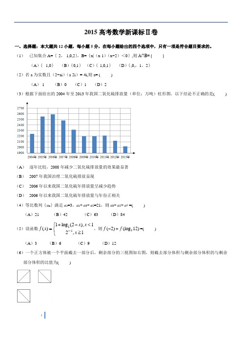 2015全国新课标2  (数学理)
