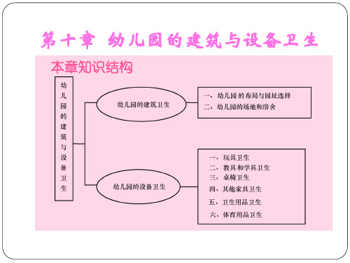 幼儿卫生学第十章  幼儿园的建筑与设备卫生