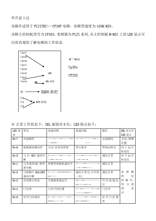 富士达电梯工程模式详解(这份资料请勿外传)