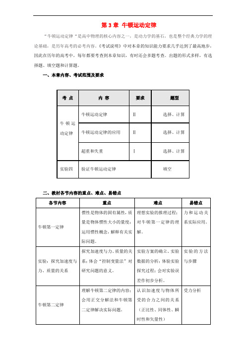 高三物理一轮总复习 专题3.1 牛顿第一定律 牛顿第三定律(含解析)