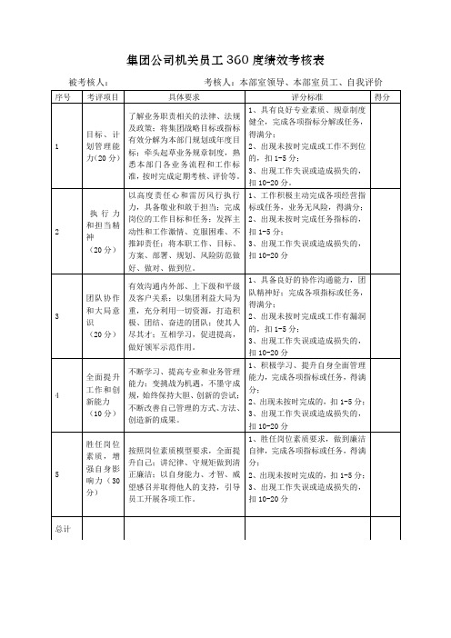 集团公司机关员工360度绩效考核表