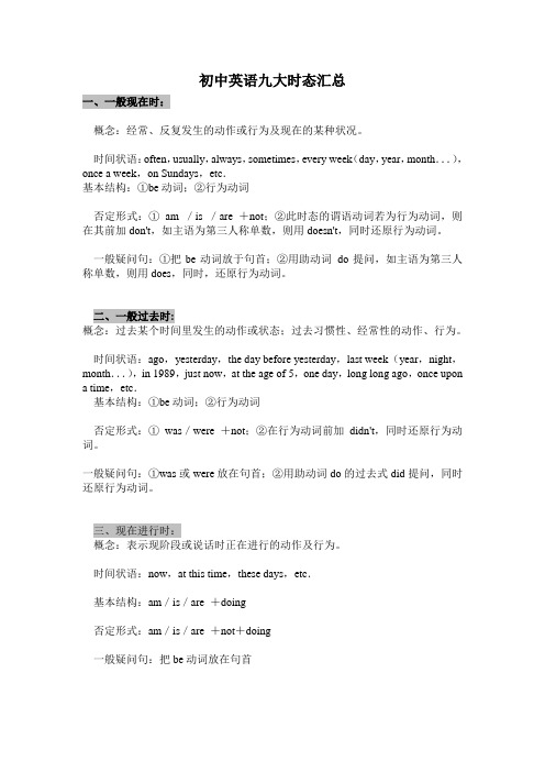 初中九大时态