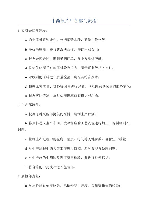 中药饮片厂各部门流程