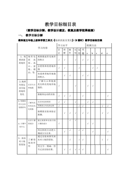 教科版五年级科学上册第三单元教学目标细目表