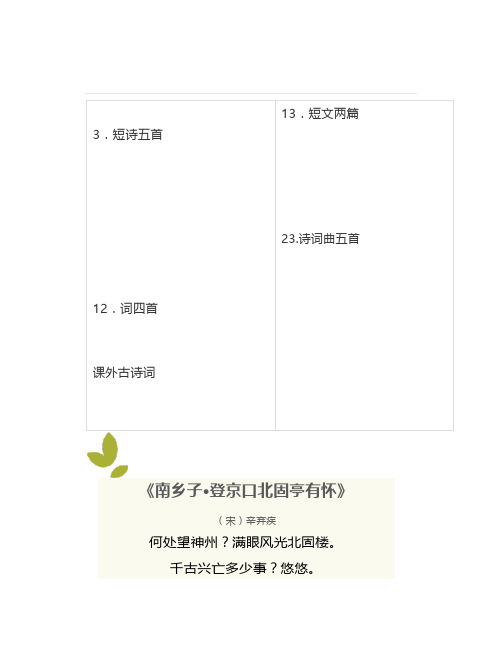 宋词(辛弃疾)《南乡子登京口北固亭有怀》朗读+知识点