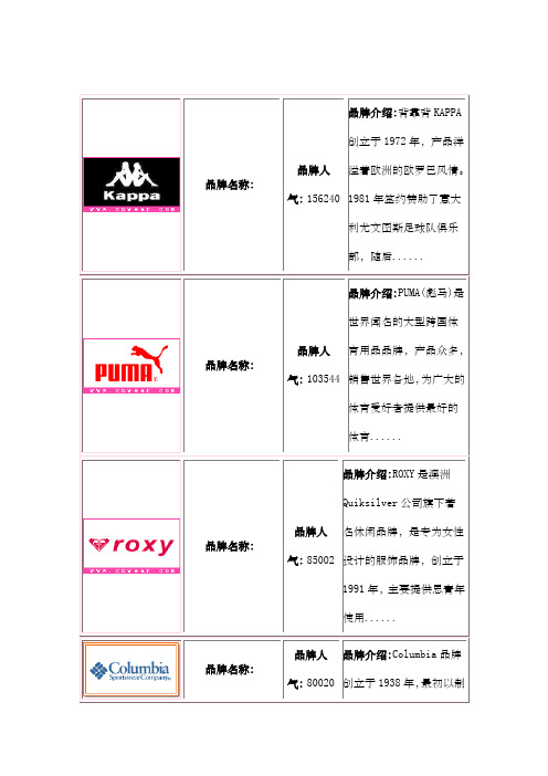 运动品牌