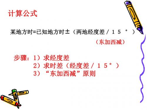 地球的运动(带动画演示全面)