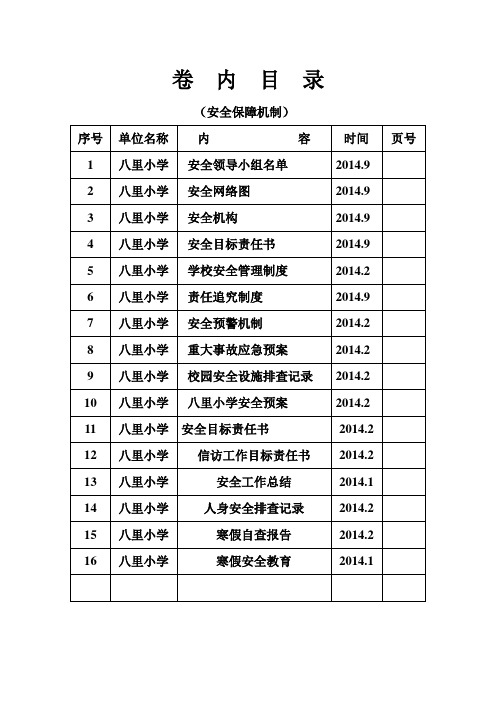 卷  内  目  录1